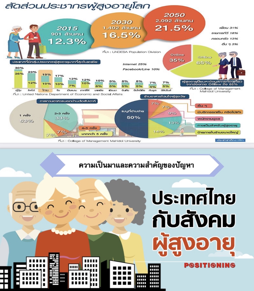 Presentation - รับทำ Presentation นำเสนองานทุกรูปแบบ **รับงานด่วนภายใน 1 วัน** - 9