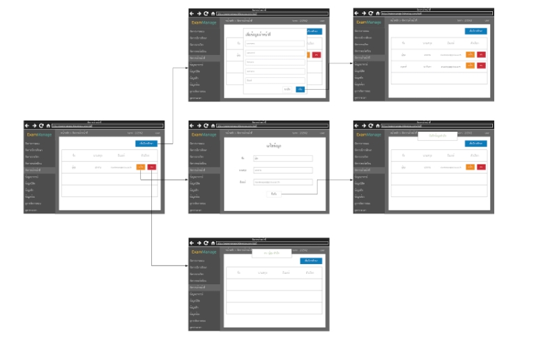 Web Development - การจัดการระบบห้องสอบ และ จัดการบุคคลากร - 2