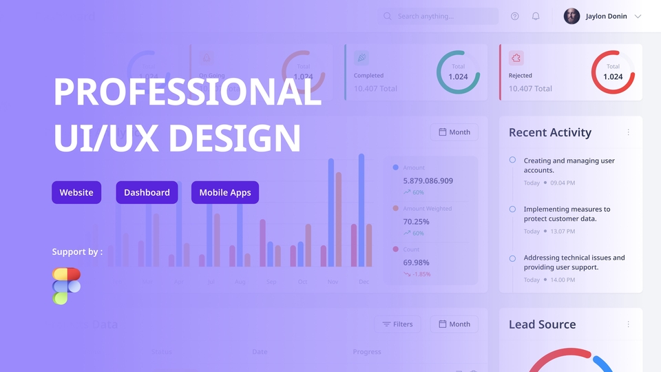 UI & UX Design - UI/UX Pro: Exclusive Design Website/Dashboard/Mobile Apps - 1