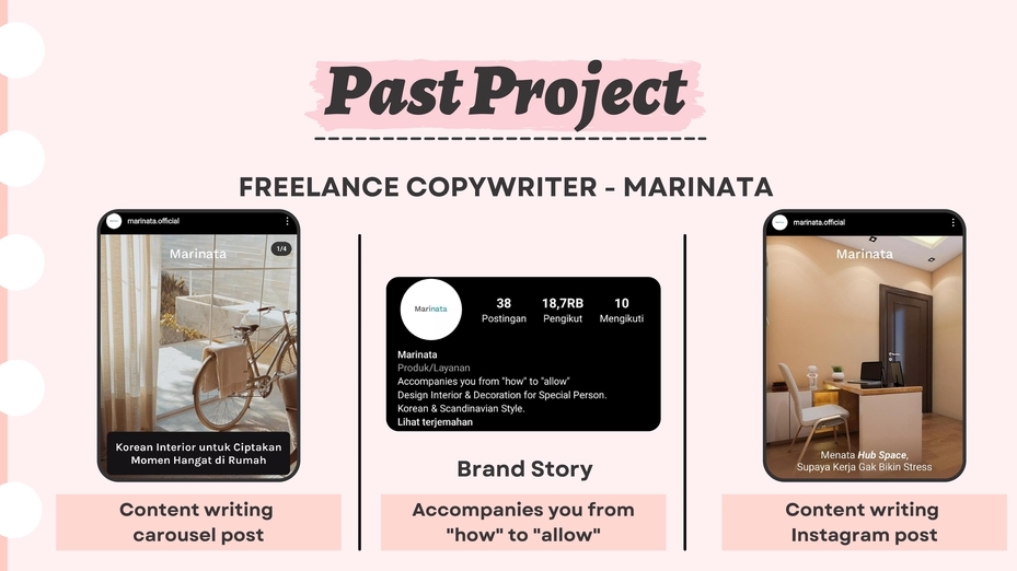 Penulisan Konten - Penulisan Artikel SEO | Content Writing Website & Blog - 4
