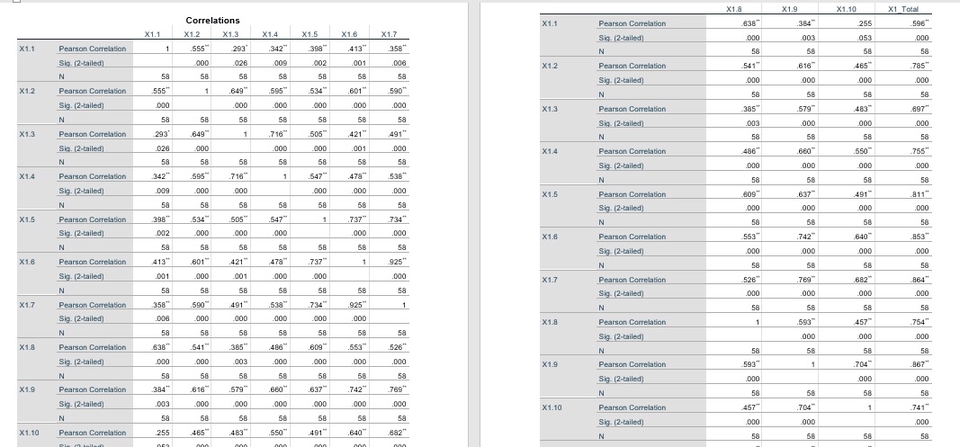 Analisis Data - Pengolahan data Excel SPSS - 3