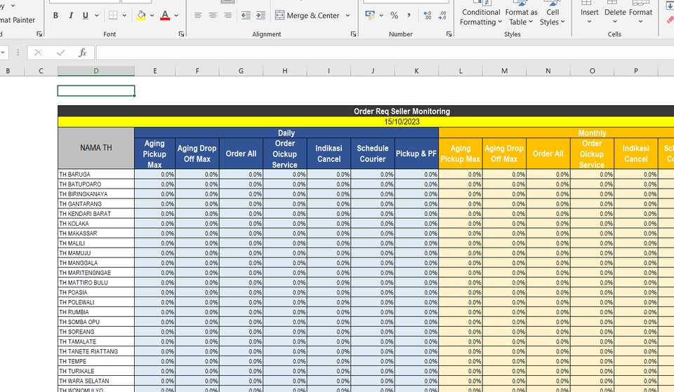 Analisis Data - Pembuatan, pengolahan Dashboard MS. Excel, Google Spreadsheet - 5
