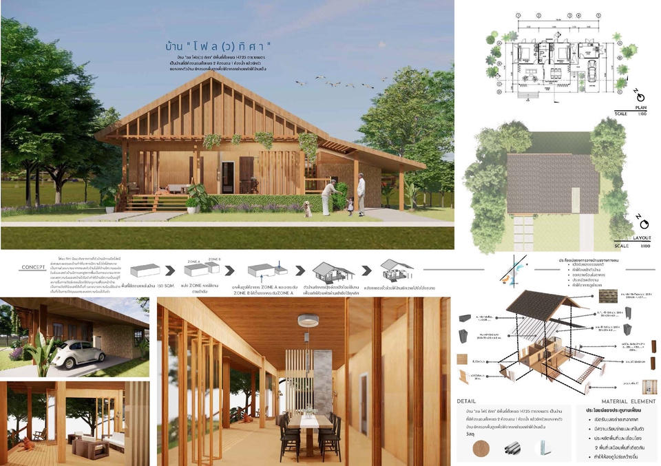Presentation - บอร์ดนำเสนอผลงานด้านสถาปัตยกรรม - 8