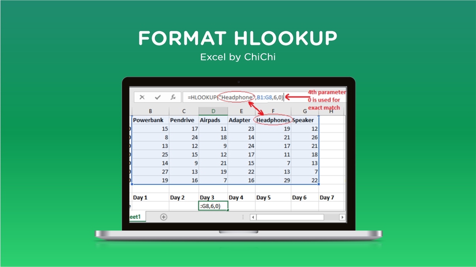 Jasa analisis data dan olah data Excel dengan rumus dan macro Excel untuk data statistik deskriptif.