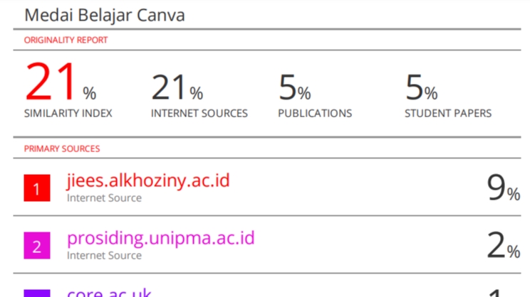 Proofreading - Jasa Cek Turnitin Online - 1