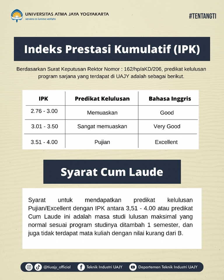 Infografis - Desain Infografis murah dan cepat - 4