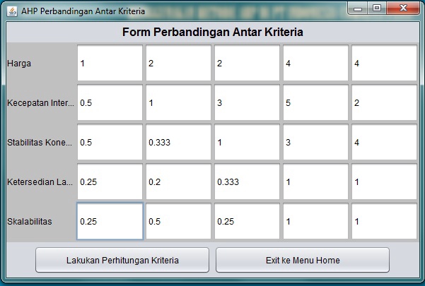 Form Perbandingan Antar Kriteria Untuk Aplikasi Desktop. Gunakan Form ini Untuk Membandingkan Kriteria Aplikasi Desktop.