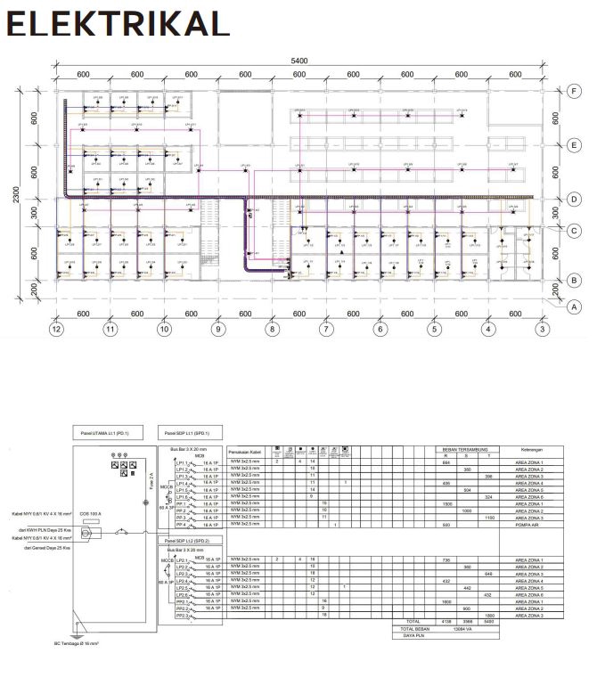 CAD Drawing - BIM engineering dan drafter - 17