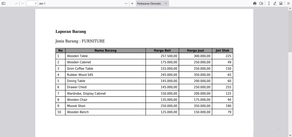 Jasa pembuatan website company profile dengan harga murah dan desain profesional.