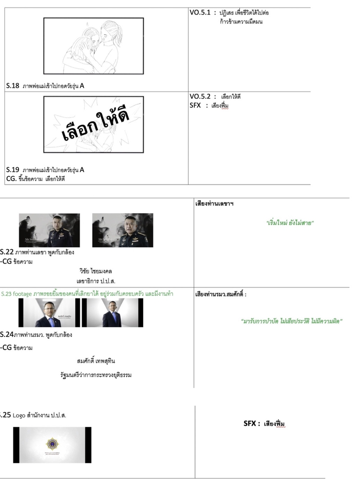 วาด/ออกแบบสตอรี่บอร์ด - รับวาดเขียนสตอรี่บอร์ด - 3