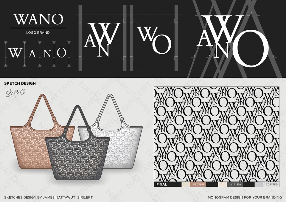 ออกแบบกระเป๋าผ้าสไตล์วินเทจ พร้อมลายโมโนแกรม WANO