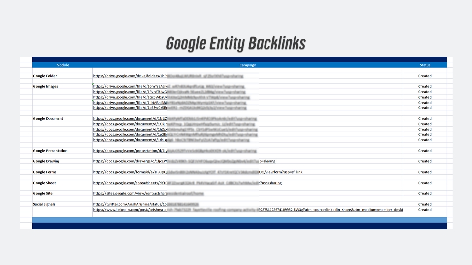 ทำ SEO - 100 BACKLINKS คุณภาพเทคนิคสายขาวโดยเฉพาะ (Update ใหม่ล่าสุดปี 2023) - 5