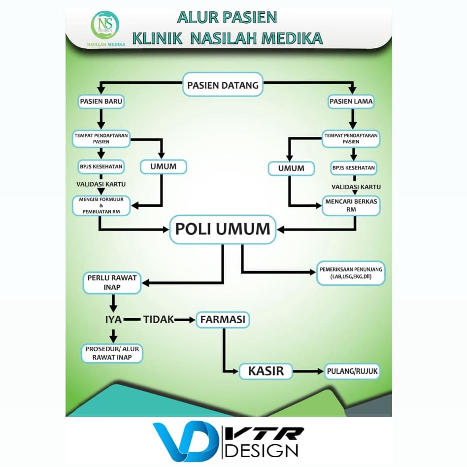 Banner Online - Jasa Desain Banner premium untuk kebutuhan cetak dan posting online - 3