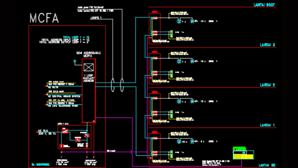 Jasa Drafter Autocad Freelance, Gambar Autocad untuk Proyek Interior dan Arsitektur.