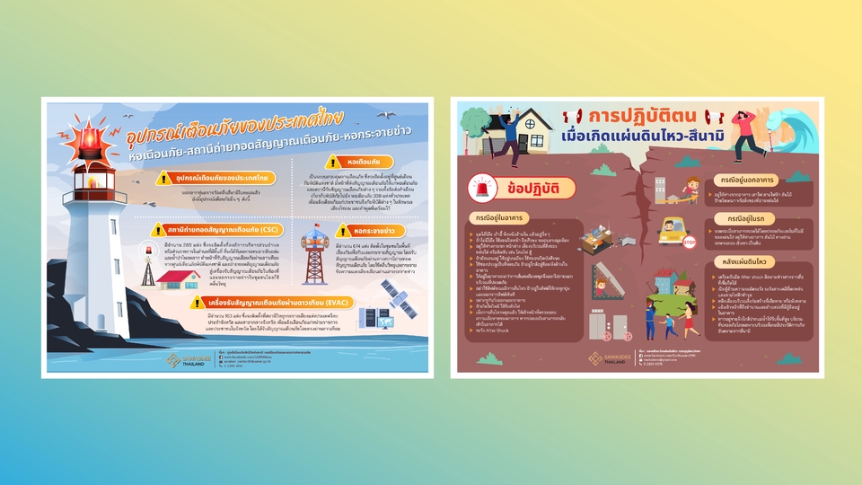 Infographics - รับออกแบบ Infographic อ่านง่าย หลายสไตล์ สบายตาในภาพเดียว - 6