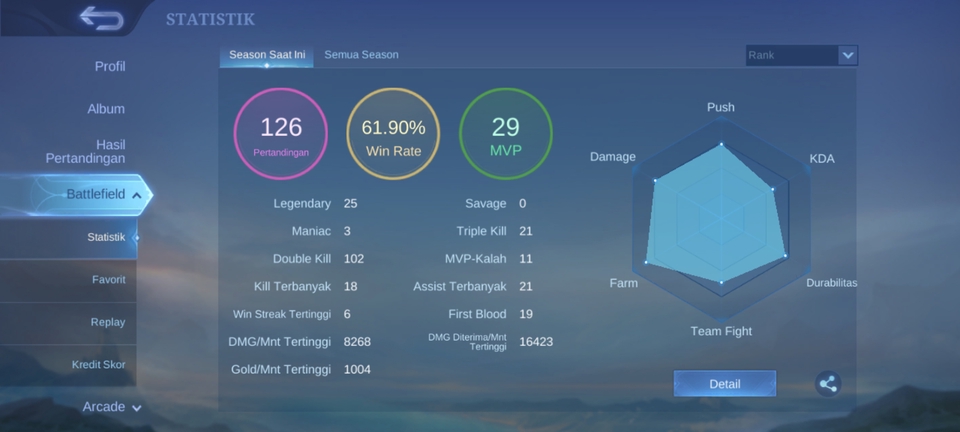 Joki Mobile Legend, Statistik Game Mobile Legend, Win Rate 61.90%, MVP 29 kali, jasa joki ml terpercaya, harga joki ml murah, joki ml epic ke mythic, joki rank mobile legend