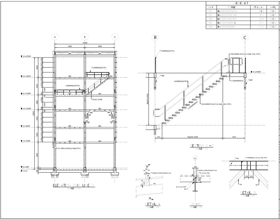 แบบบ้าน 2 ชั้น พร้อม boq ออกแบบโครงสร้างบ้าน รับเขียนแบบบ้าน รับเขียนแบบ รับประมาณราคาก่อสร้าง ราคาเขียนแบบบ้าน