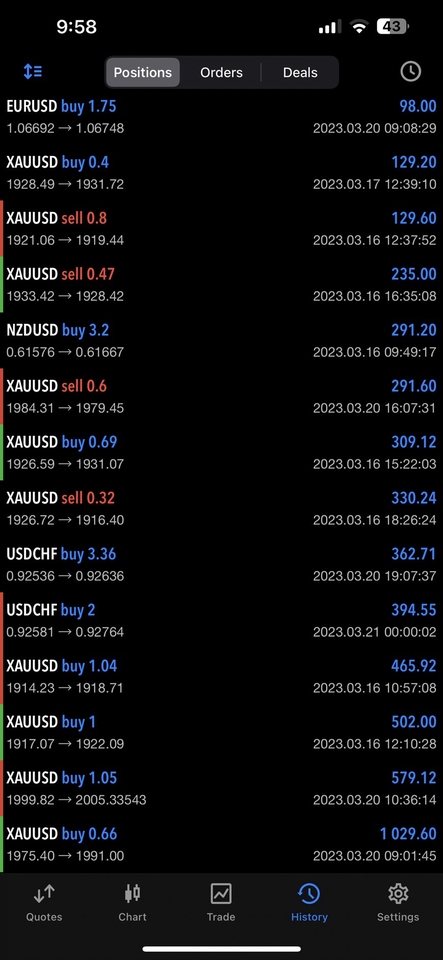สอนเทรดหุ้น สอนเทรด crypto รับสอนเทรด สอนเทรด forex รับสอนเทรดหุ้นมือใหม่ คอร์สเรียนเทรดหุ้น เรียนเทรด forex สอนเทรด binance สอนเทรด bitkub