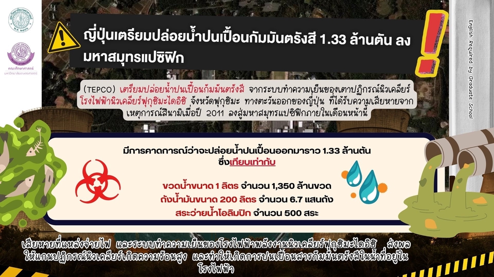 Presentation - รับทำ presentation สื่อการเรียนรู้ และอื่น ๆ  ด้วย Canva - 10