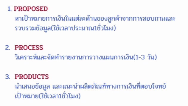 วางแผนการเงิน - วางแผนการเงินส่วนบุคคล - 2