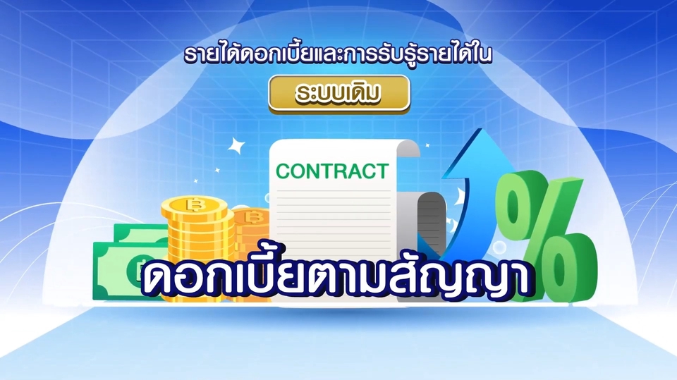 Motion Graphics - รับทำ Motion โฆษณาสินค้าบน facebook/youtube / Motion graphic / 2D animation  - 11