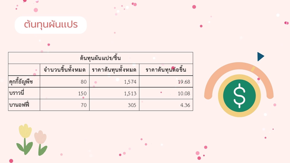 Presentation - รับทำ Presentation สำหรับนำเสนอเเละต่างๆ - 22