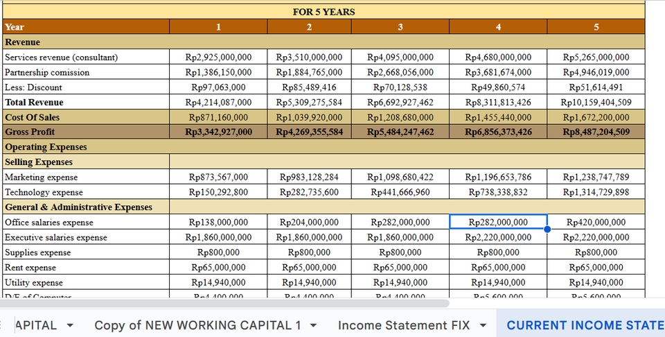 Jasa entry data excel online - Laporan keuangan data entry freelance