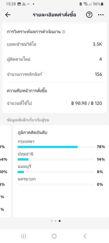 Social Media Ads - Shoot Ads. ยิงแอด Facebook, Instagram, TikTok และ Tripadvisor - 6