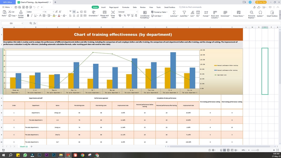 Analisis Data - Jasa Olah Data / Cost Analyst / COGM COGS / Pembuatan Template Laporan Ms. Excel, WPS - 4