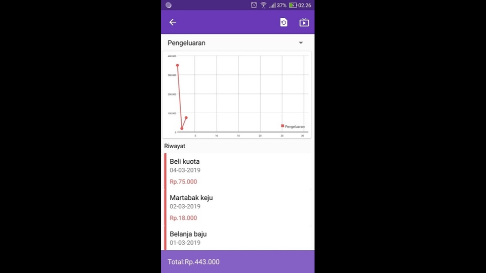 Aplikasi Ponsel - Pembuatan Aplikasi Mobile - Cepat dan Berkualitas - 11