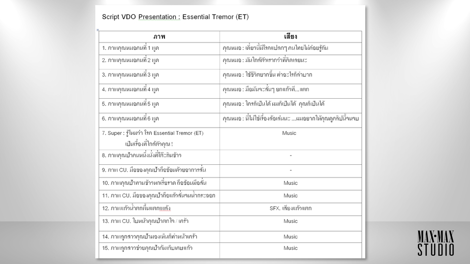 รับเขียนบทความ บทความภาษาไทย เขียนบทความ บทความ SEO รับเขียนบทความ seo เขียนบทความวิชาการ เขียนบทความวิจัย รับเขียนคอนเทนต์ บทความออนไลน์ รับจ้างเขียนบทความออนไลน์ บทความภาษาอังกฤษ