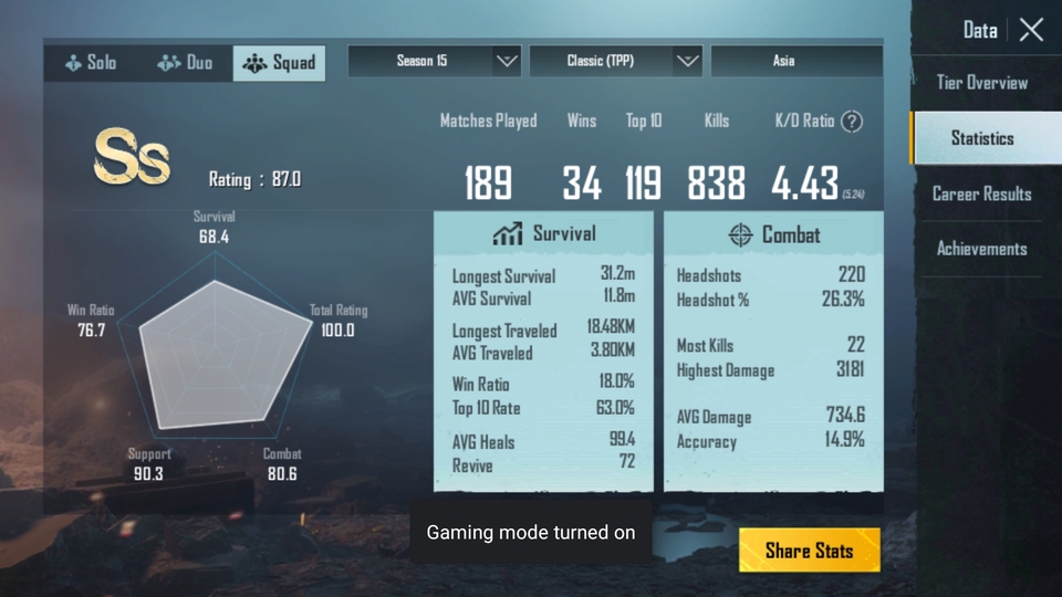 Gaming - Jasa Joki Tier PUBG MOBILE Murah Dan Cepat - 4