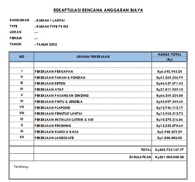 Contoh Rencana Anggaran Biaya Rumah Type 78 M2, Jasa Pembuatan Laporan Keuangan, Konsultan Keuangan Perusahaan, Jasa Akuntansi Freelance.