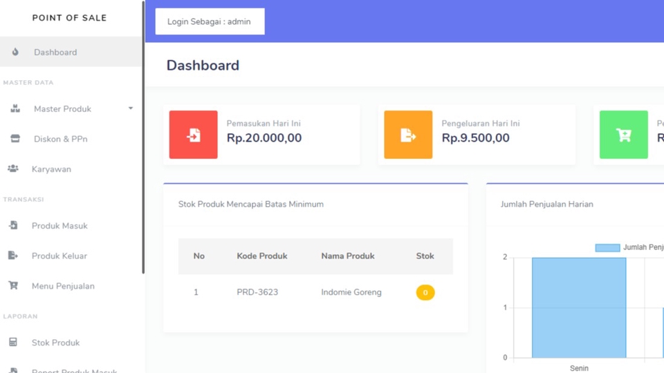 Jasa Pembuatan & Pengembangan Aplikasi Android - Jasa Pembuatan Website Sistem Informasi Untuk Kebutuhan Tugas Akhir / Skripsi dan bisnis profesional