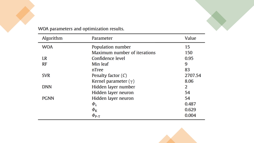 พิมพ์งาน และคีย์ข้อมูล - รับพิมพ์งานและคีย์ข้อมูล ทั้งไทยและอังกฤษ - 4