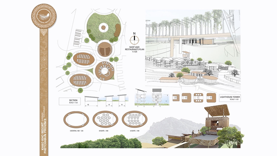 รับออกแบบ 3d perspective โมเดลบ้าน 3 มิติ ออกแบบบ้าน 3d