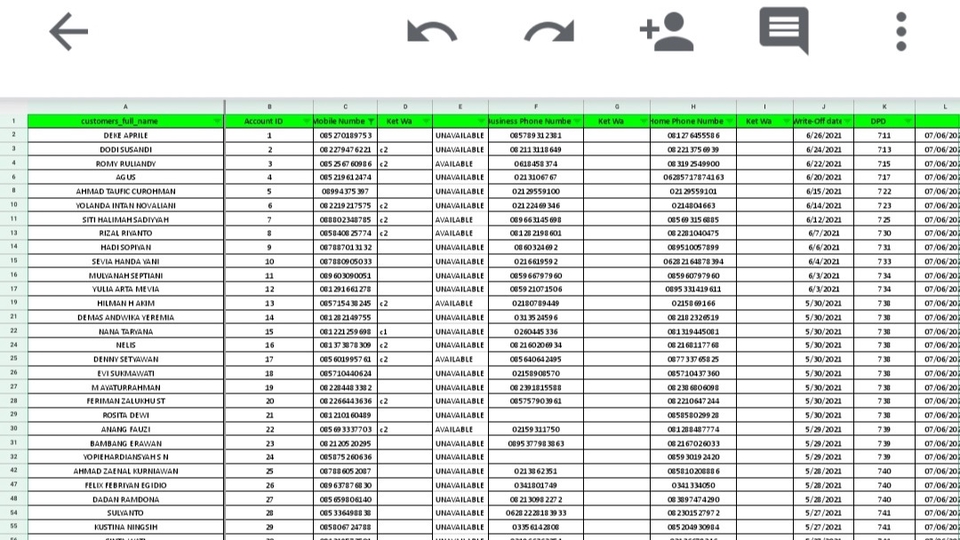 ASSISTANT (DATA ENTRY, GOOGLE FORM, GOOGLE DOC, ETC) 