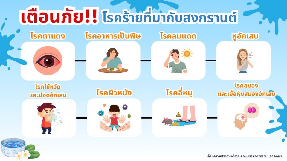 ออกแบบ infographic สร้าง infographic ทำ infographic รับออกแบบ infographic รับทำ infographic รับทำ infographic ราคาถูก รับทำอินโฟกราฟฟิค อาการป่วยที่พบได้ทั่วไปจากฝน ไข้หวัด โรคตาแดง โรคผิวหนัง โรคหูน้ำหนวก อาการแพ้ฝุ่น โรคไข้เลือดออก โรคลมพิษ