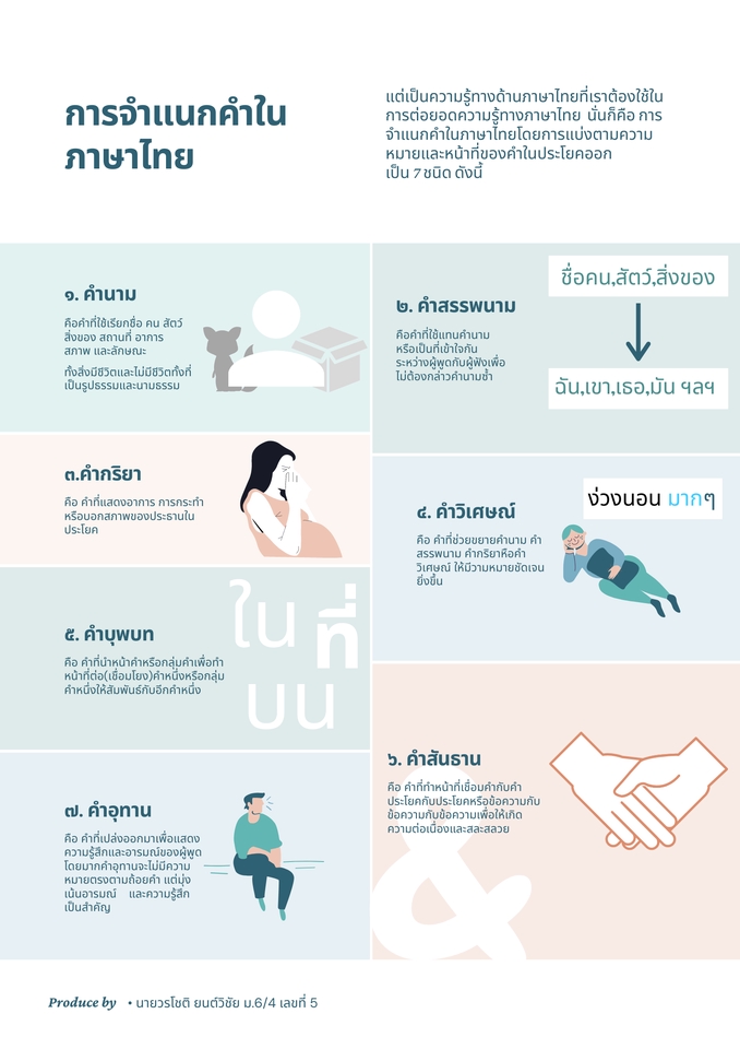 Infographics - รับออกแบบ Infographics ทุก style ตามใจคุณ - 10