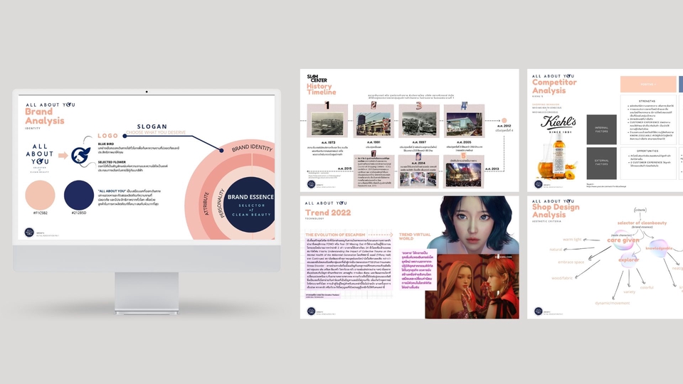 Presentation - Presentation Design - เข้าใจง่าย น่าสนใจ - 7