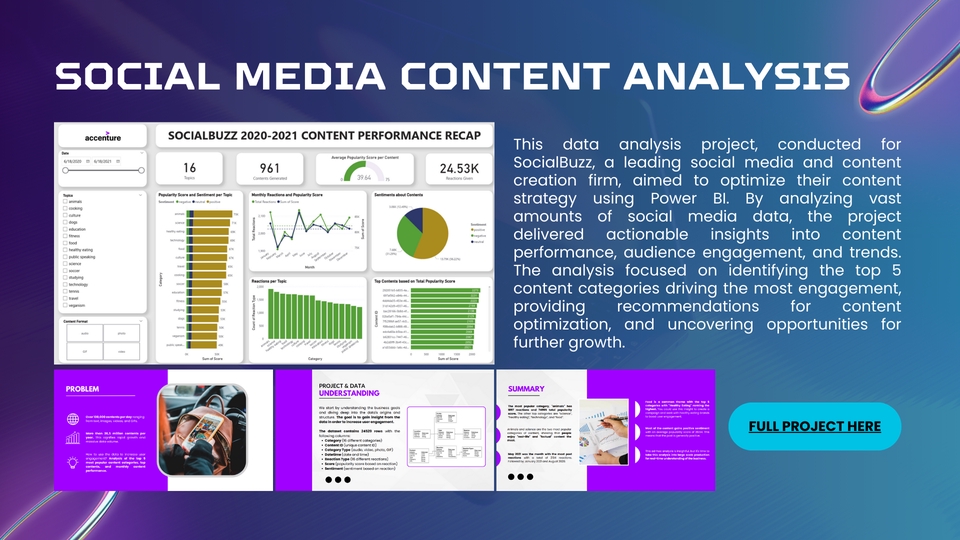 Analisis data media sosial dengan spss untuk mengoptimalkan strategi konten dan meningkatkan engagement