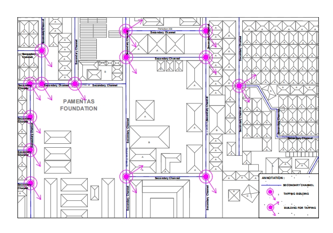 Jasa drafter autocad freelance, drafter interior murah, pembuatan autocad drafter untuk desain rumah dan bangunan.