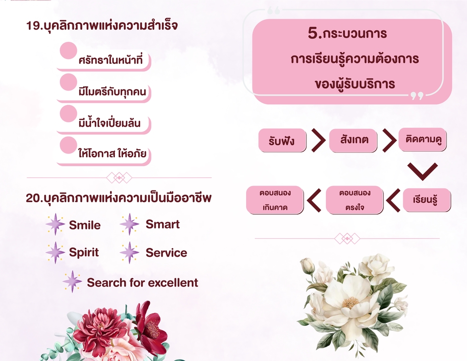 พิมพ์งาน และคีย์ข้อมูล - บริการงานด้านเอกสารค้นคว้าข้อมูล - 5