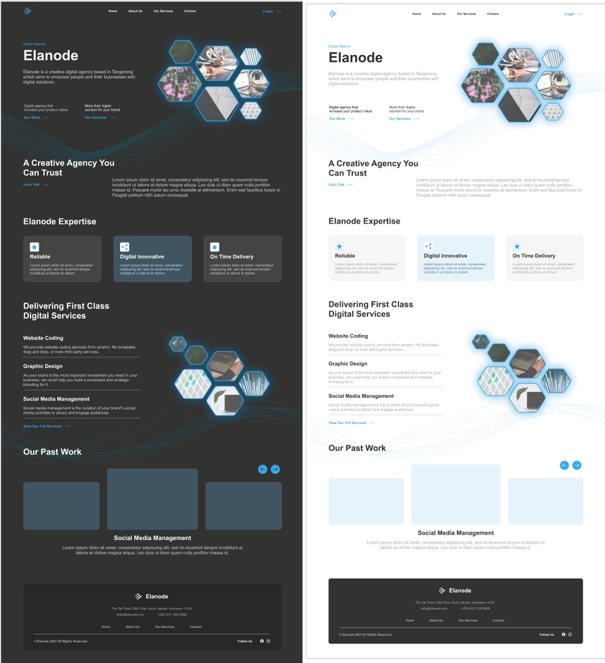 Jasa pembuatan website profesional dan modern dengan desain yang menarik untuk perusahaan Anda.