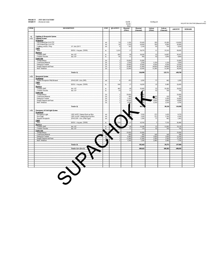 เขียนแบบวิศวกรรมและออกแบบโครงสร้าง - รับถอดแบบปริมาณวัสดุงานระบบไฟฟ้า และ จัดทำ BOQ | ค่าของ | ค่าแรง - 6
