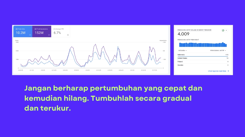 Jasa penulis artikel SEO Indonesia: grafik pertumbuhan konten gradual dan terukur.