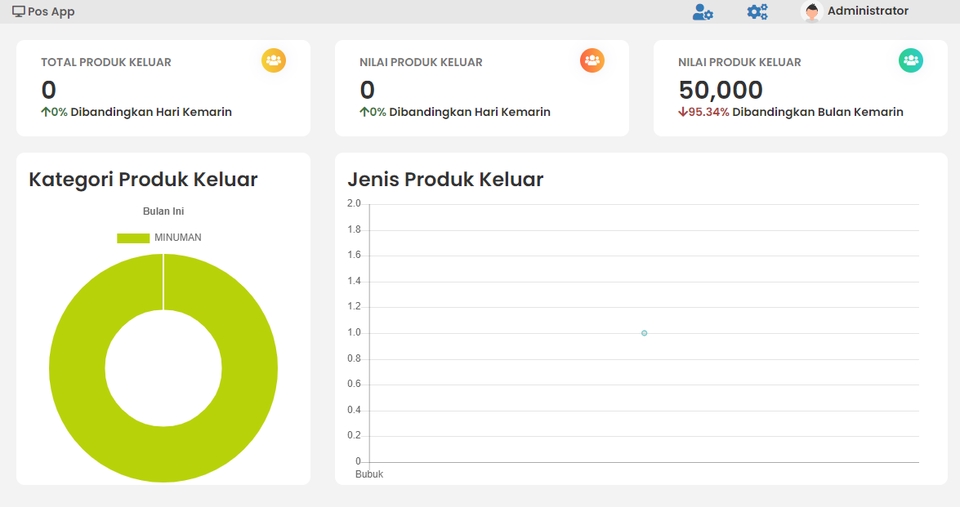 Web Development - Jasa Pembuatan Aplikasi Web - 10