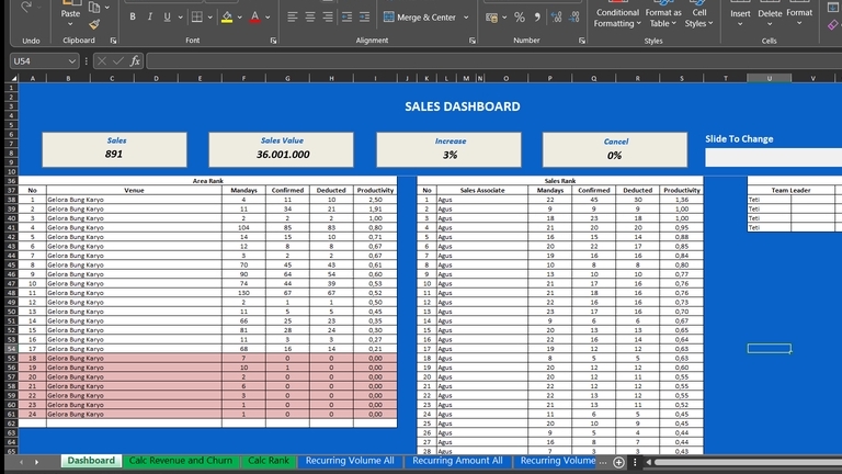 Jasa Lainnya - Excel Engineer and Data Analyst - 3