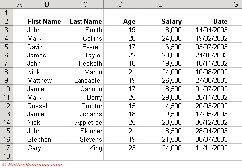 Jasa data entry online, entri data Excel, input data freelance
