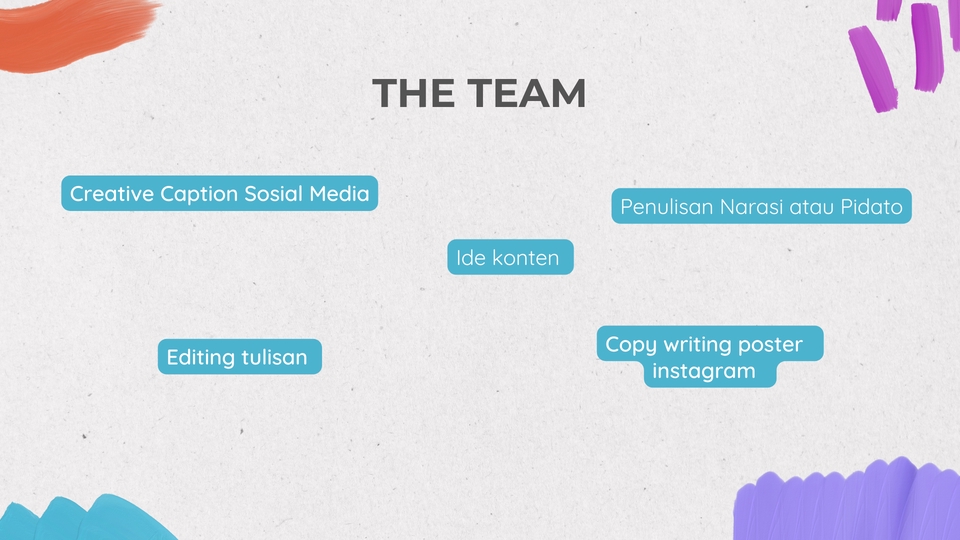Caption Sosial Media - Jasa Pembuatan Caption Sosial Media START FORM 15K - 2